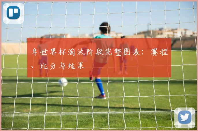 年世界杯淘汰阶段完整图表：赛程、比分与结果
